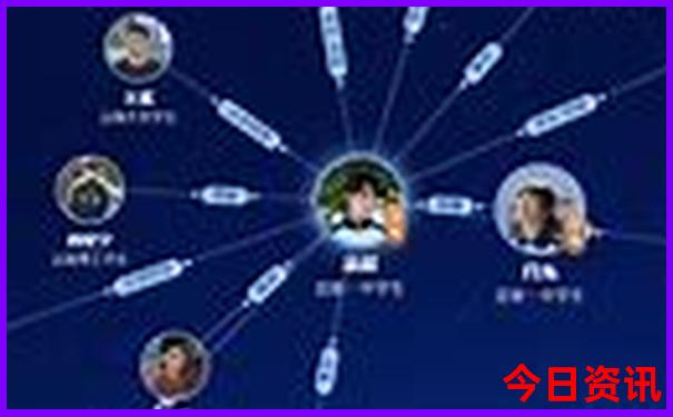 辽宁景点排行榜前十名